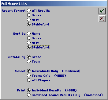full score list